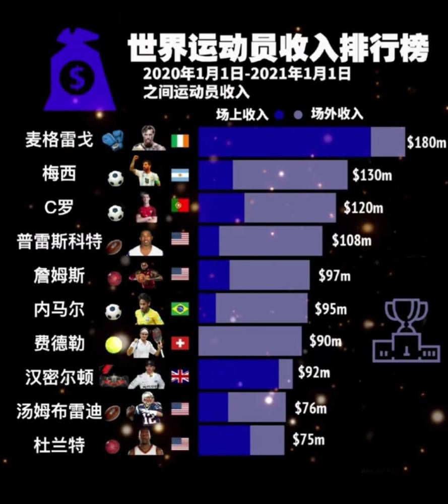 《太阳报》报道，有球迷声称诺丁汉老板马里纳基斯赛后将球票扔进灌木丛里。